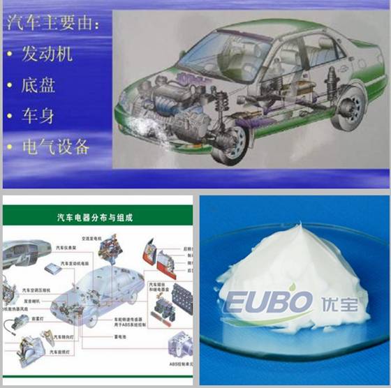 潤(rùn)滑劑確保汽車部件在整個(gè)使用壽命期間能正常運(yùn)轉(zhuǎn)